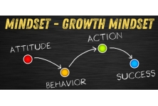 Mindset – Growth Mindset